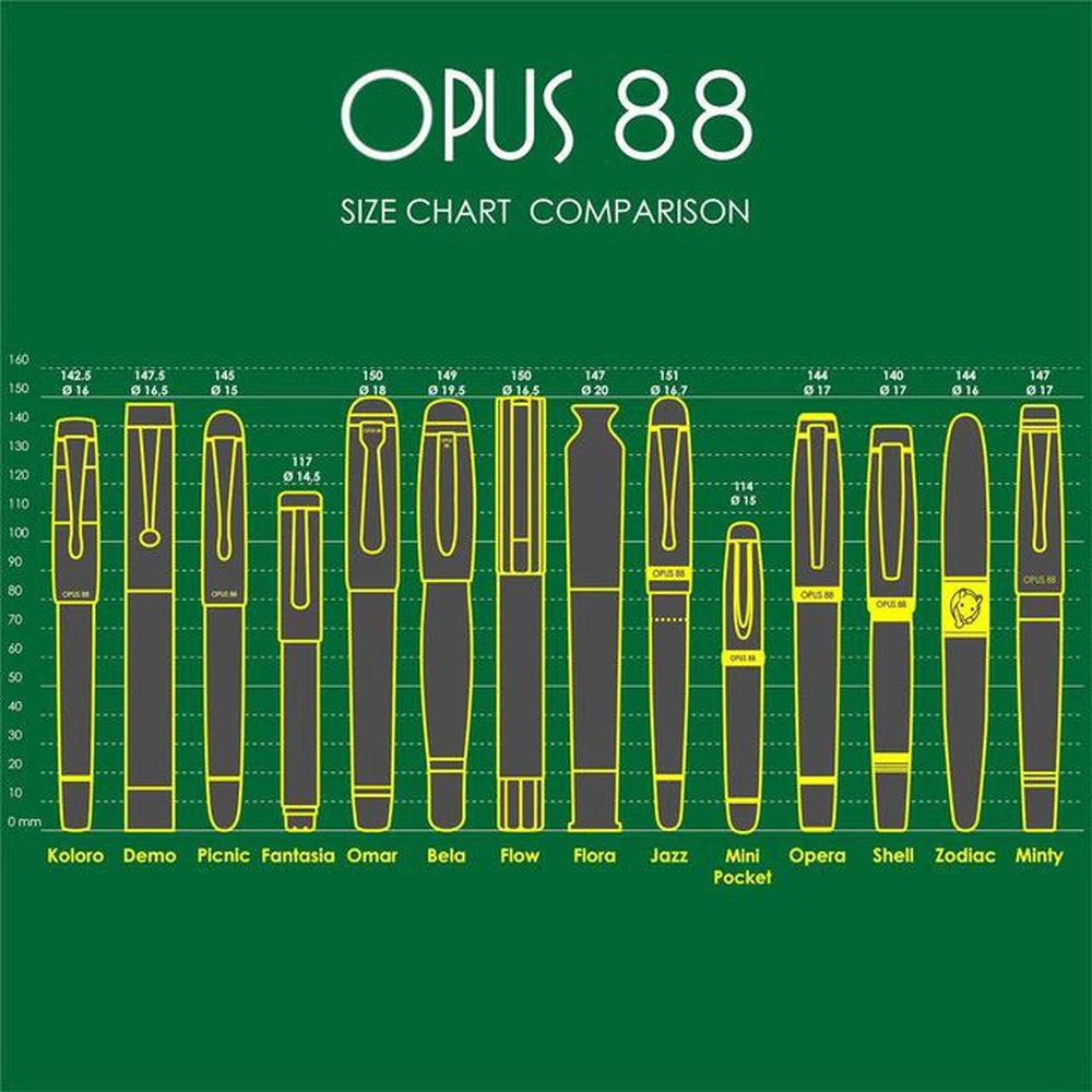 Opus 88 Fountain Pen - Omar Milktea (2023) - Image 6