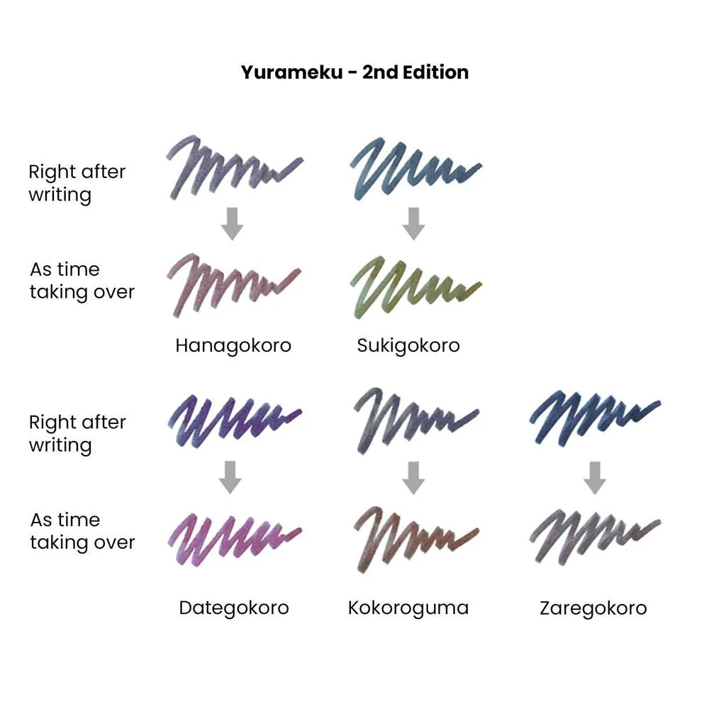 Sailor Ink Bottle (20ml) - Yurameku (2nd Edition) - Image 2
